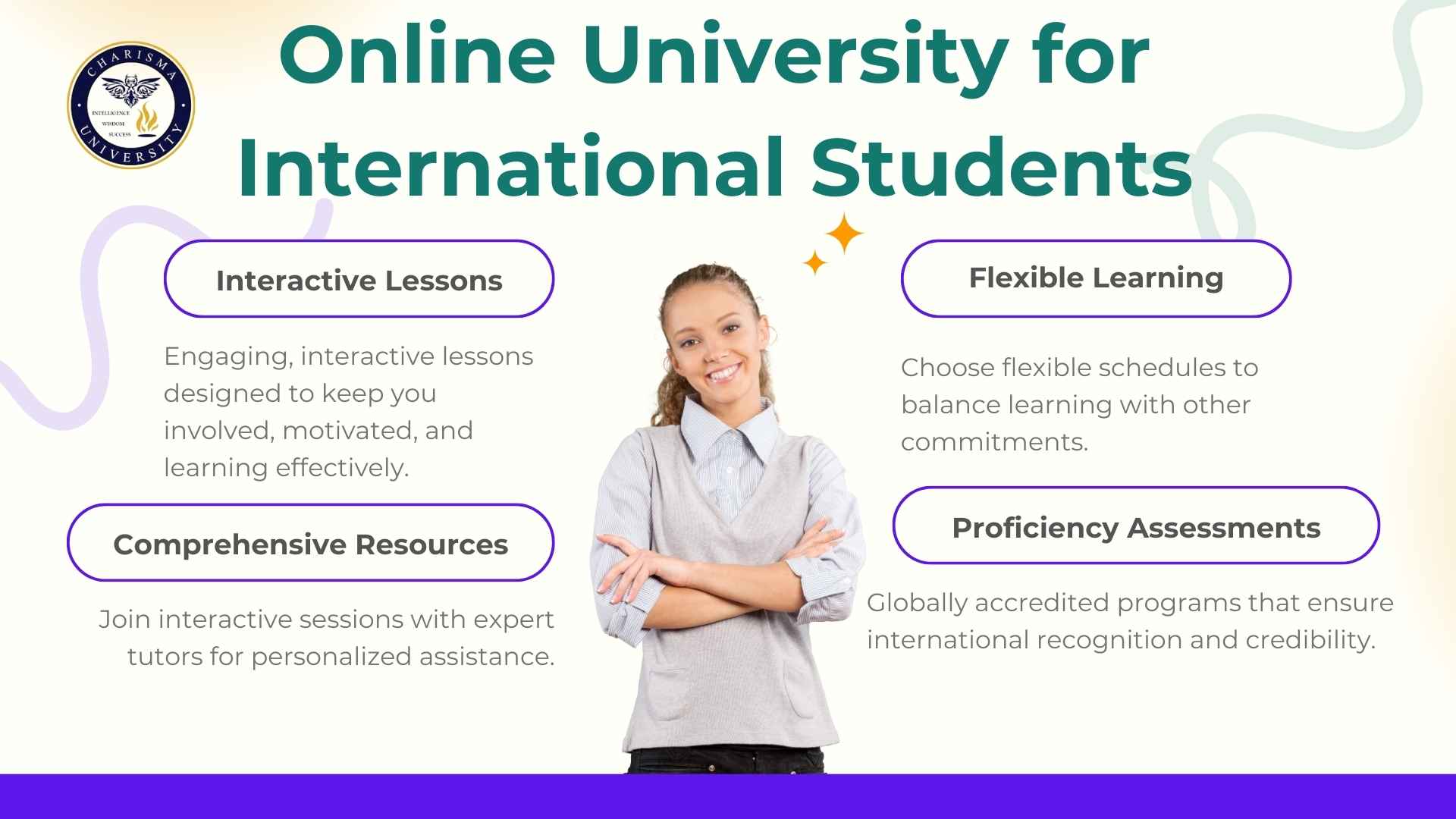 Online University for International Students