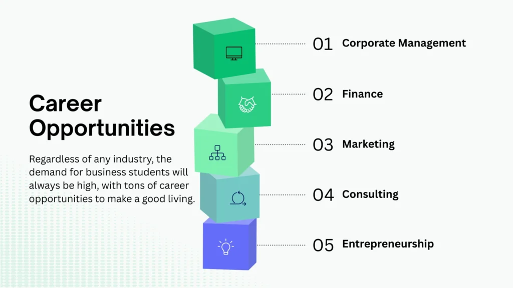 Career Opportunities