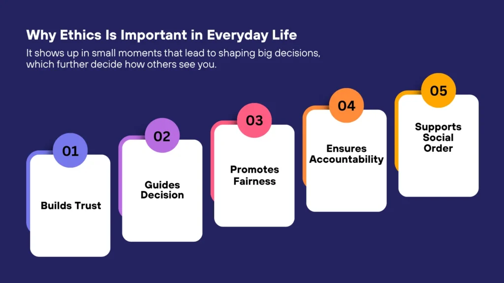 Why Ethics Is Important in Everyday Life