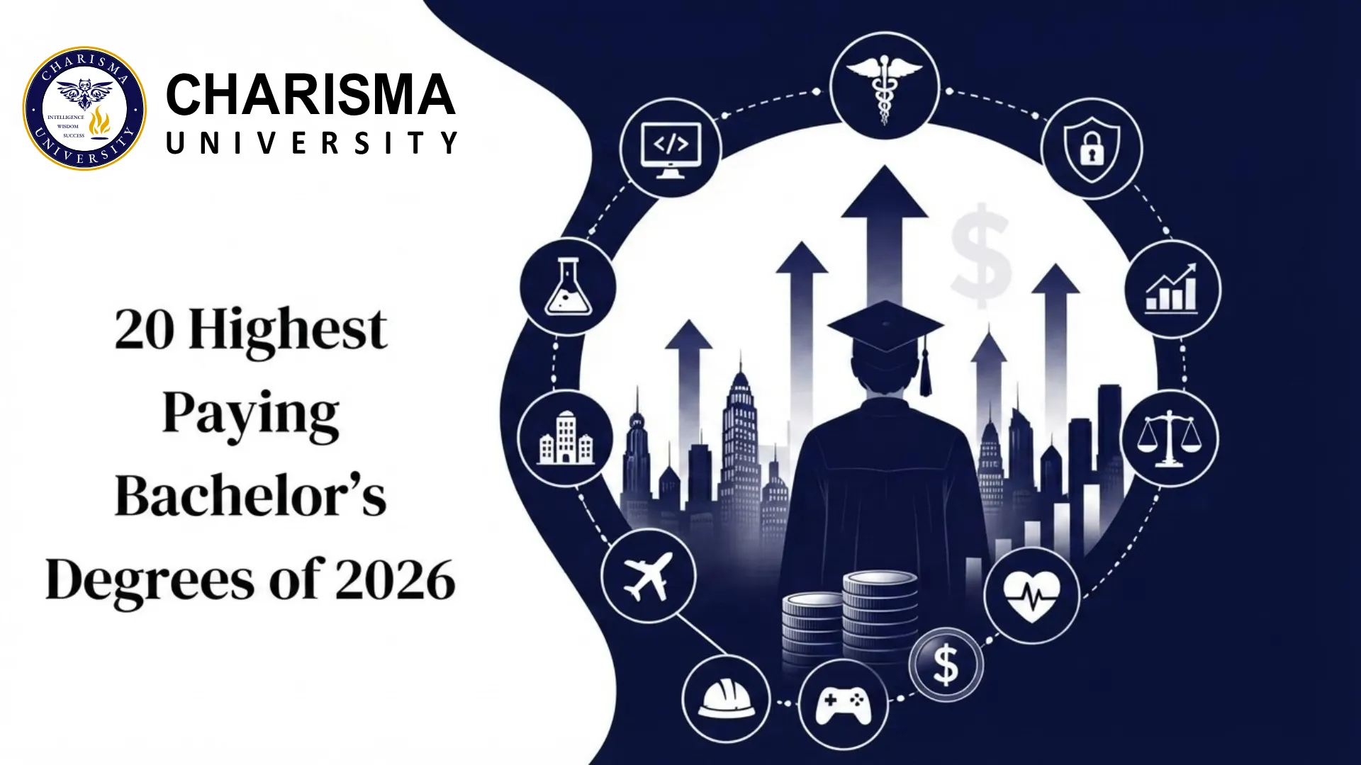 20 highest paying bachelor degrees of 2026
