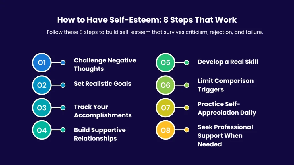 How to Have Self-Esteem: 8 Steps That Work