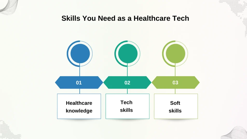Skills You Need as a Healthcare Tech