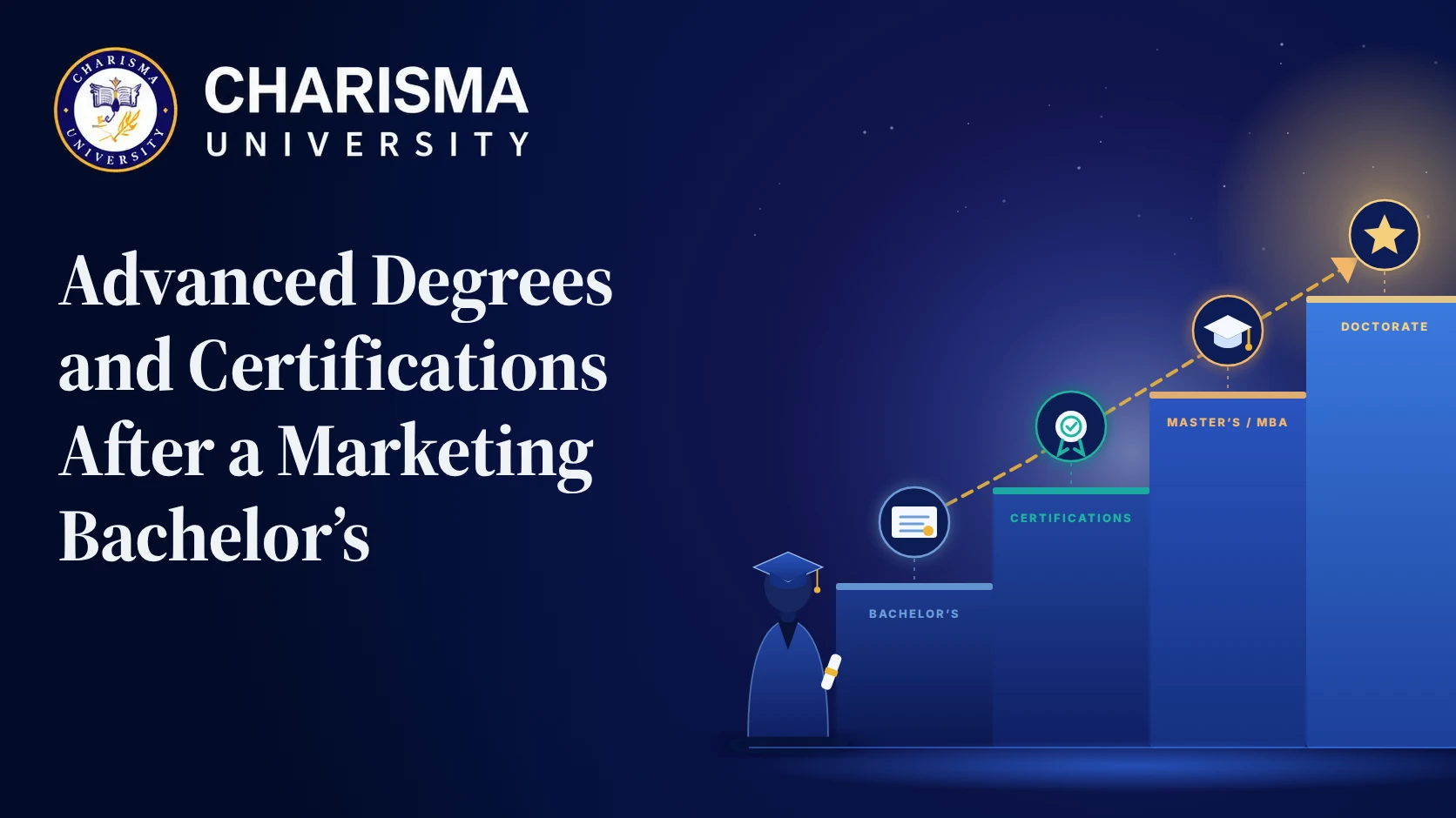 Advanced_Degrees_Marketing